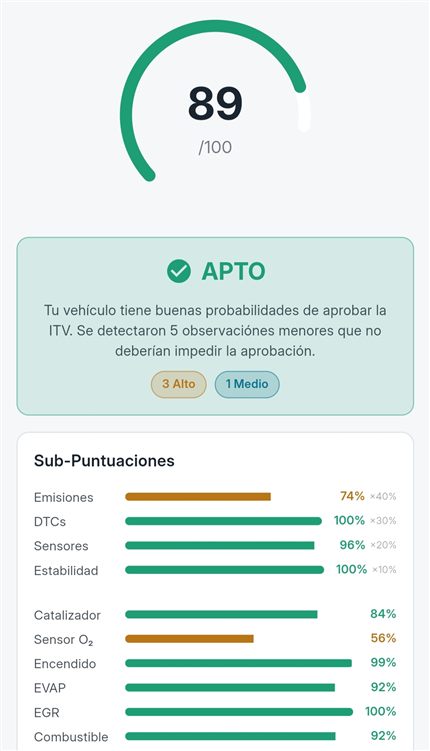 Pantalla Pre-Inspección ITV de WellMotor: 89 sobre 100, veredicto APTO con desglose por sistemas
